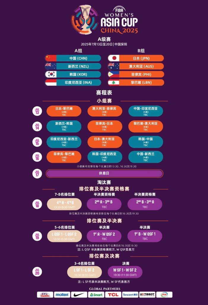 制胜关键